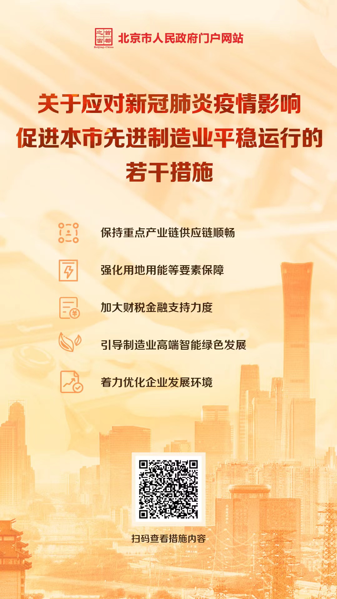 關於應對新冠肺炎疫情影響促進本市先進製造業平穩運行的若幹措施