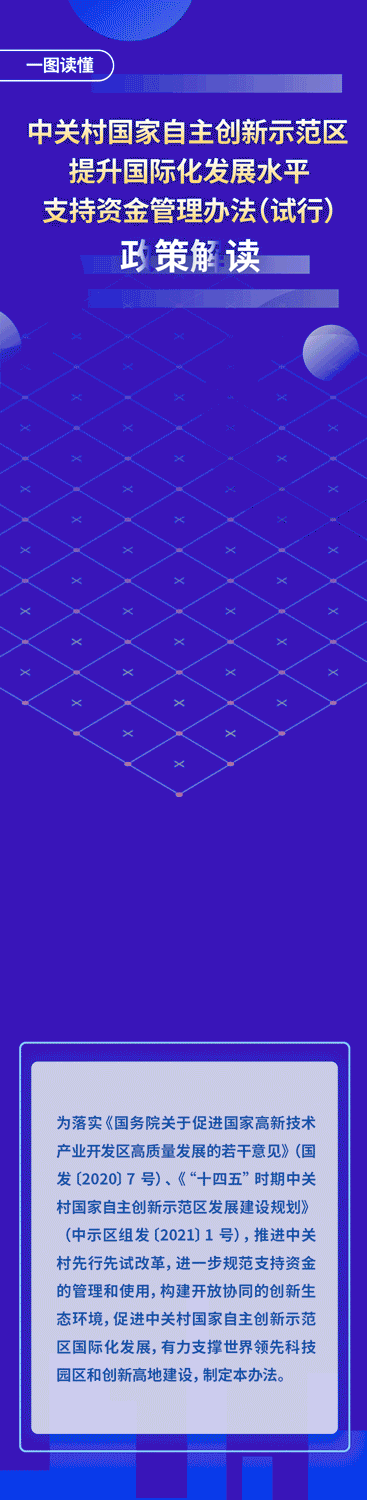  一圖讀懂：中關村國家自主創新示範區提升國際化發展水平支持資金管理辦法（試行）