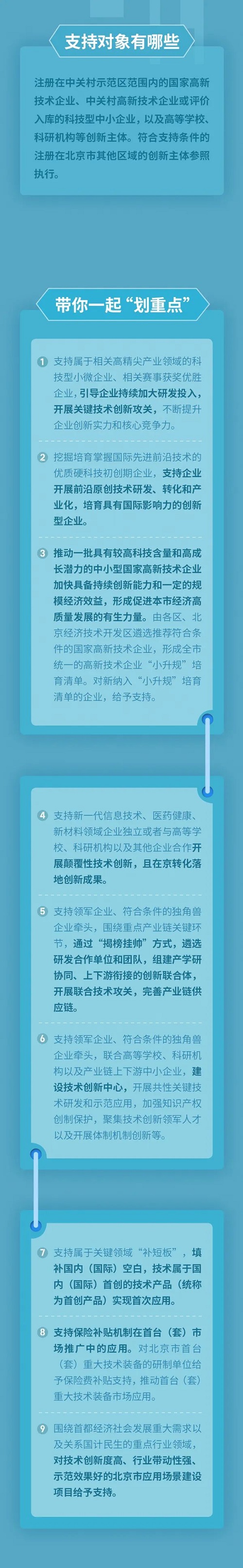 一圖讀懂：中關村國家自主創新示範區提升企業創新能力支持資金管理辦法（試行）