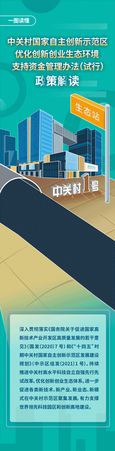  一圖讀懂：中關村國家自主創新示範區優化創新創業生態環境支持資金管理辦法（試行）