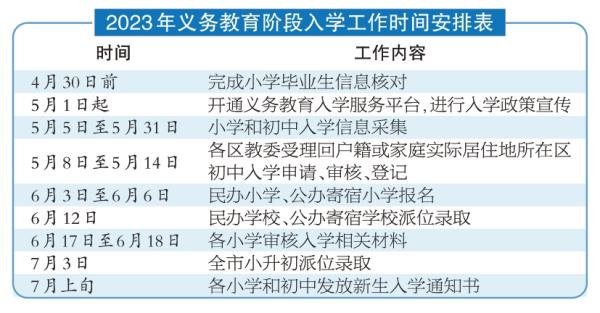 2023年義務教育階段入學工作時間安排表