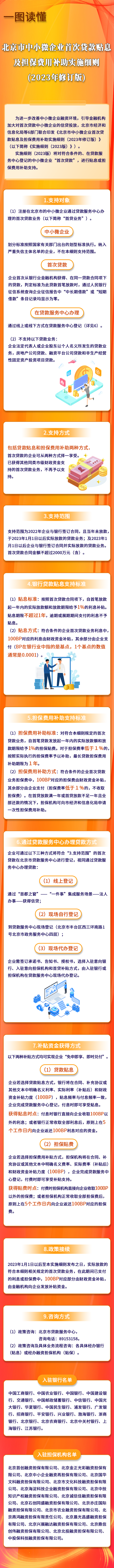 一圖讀懂《北京市中小微企業首次貸款貼息及擔保費用補助實施細則（2023年修訂版）》
