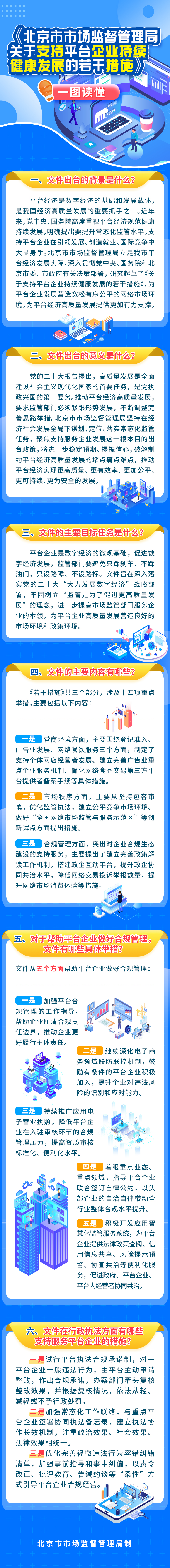 北京市市場監督管理局關於支持平台企業持續健康發展的若幹措施