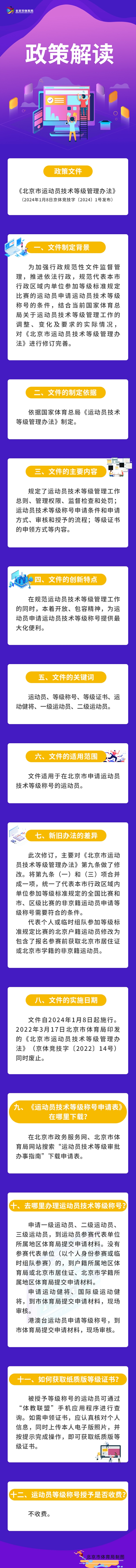 一圖讀懂：《北京市運動員技術等級管理辦法》