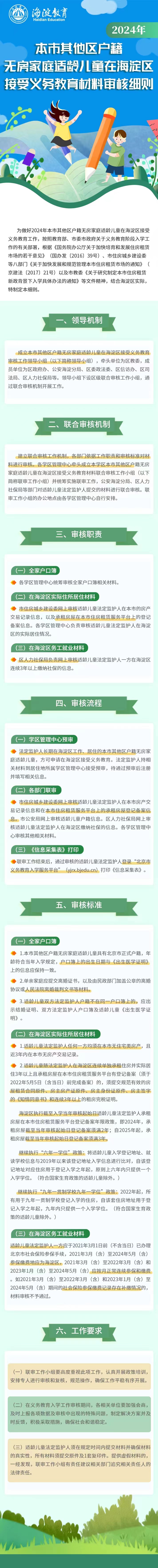 北京市海澱區人民政府關於印發《2024年本市其他區戶籍無房家庭適齡兒童在海澱區接受義務教育材料審核細則》的通知
