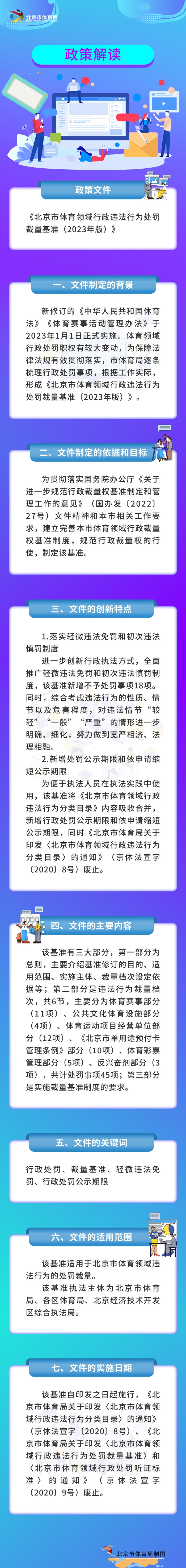 一圖讀懂：《北京市體育領域行政違法行為處罰裁量基準（2023年版）》