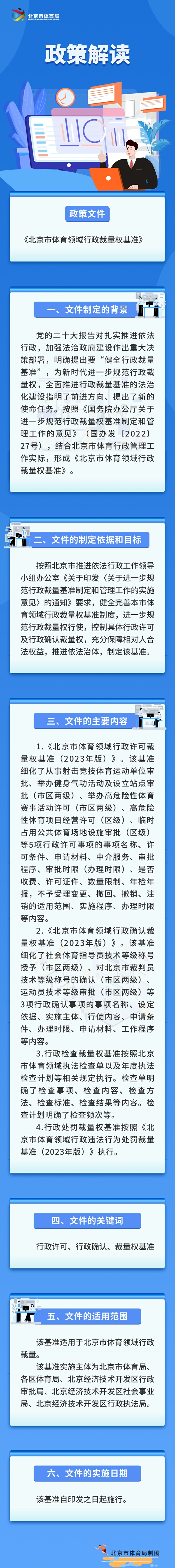 一圖讀懂：《北京市體育領域行政裁量權基準》