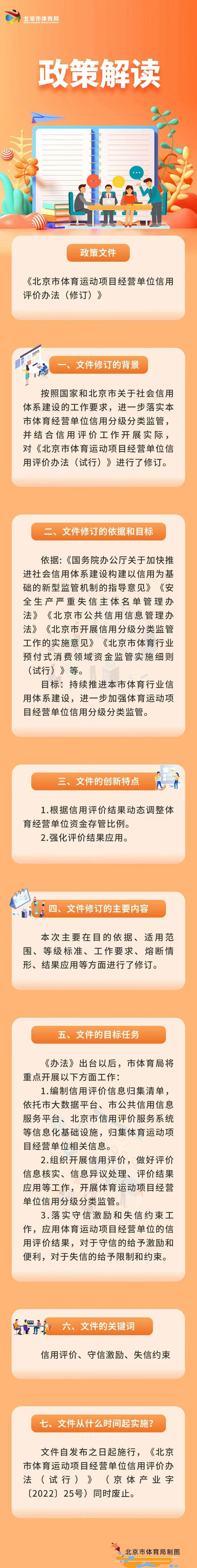 一圖讀懂：《北京市體育運動項目經營單位信用評價辦法（修訂）》