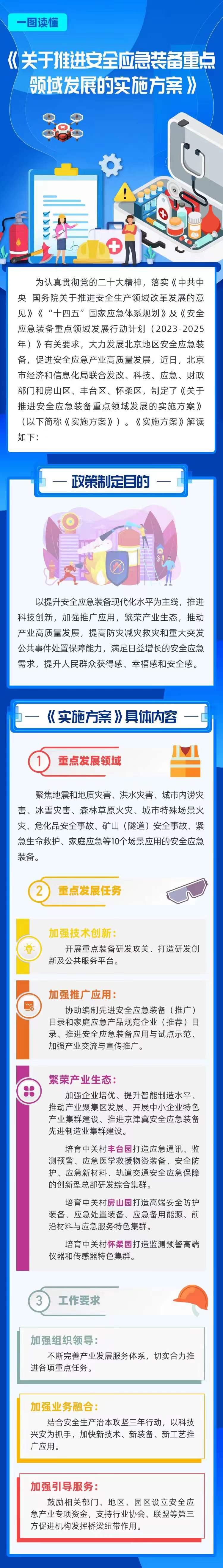 一圖讀懂《關於推進安全應急裝備重點領域發展的實施方案》
