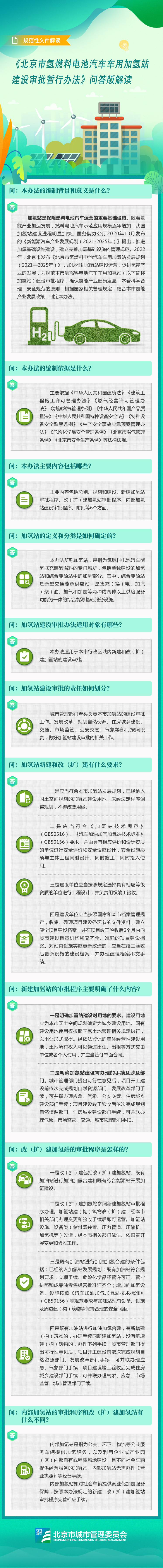 文件圖解——《北京市氫燃料電池汽車車用加氫站建設審批暫行辦法》問答版解讀