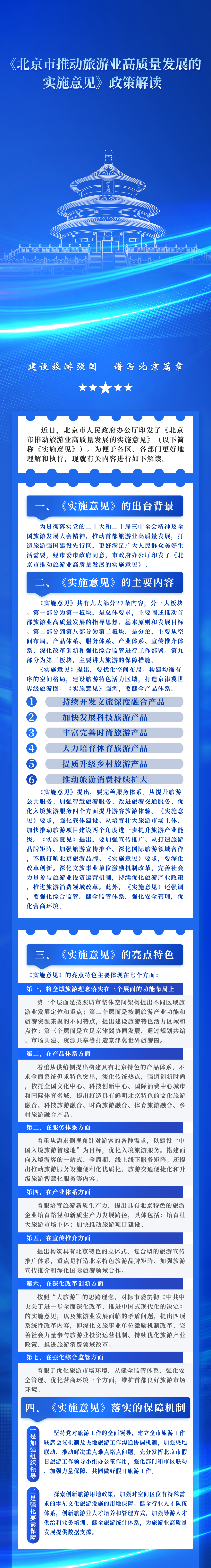 一圖讀懂：《北京市推動旅遊業高質量發展的實施意見》