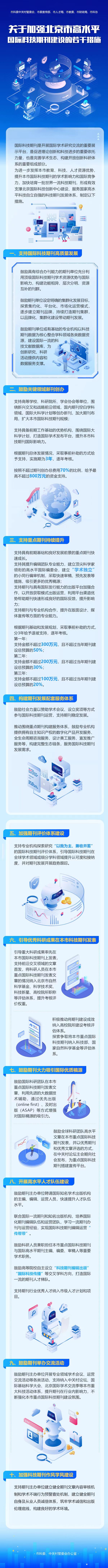 一圖讀懂：《關於加強北京市高水平國際科技期刊建設的若幹措施》