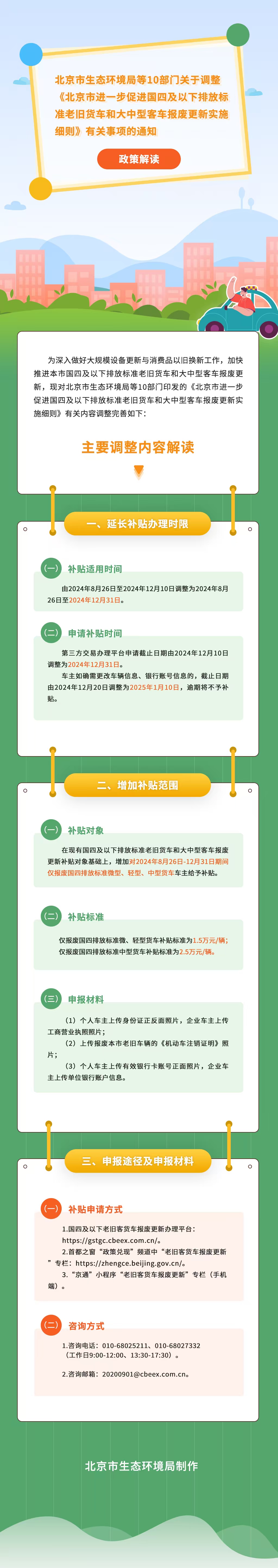 一圖讀懂：北京市生態環境局等10部門關於調整《北京市進一步促進國四及以下排放標準老舊貨車和大中型客車報廢更新實施細則》有關事項的通知
