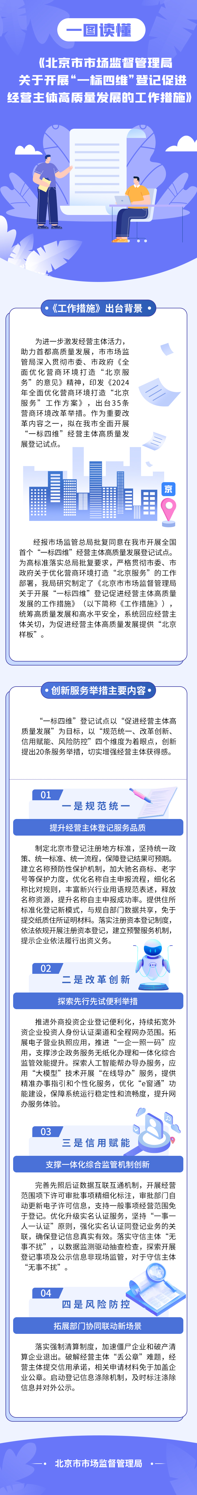 一圖讀懂：《北京市市場監督管理局關於印發開展“一標四維”登記促進經營主體高質量發展的工作措施》