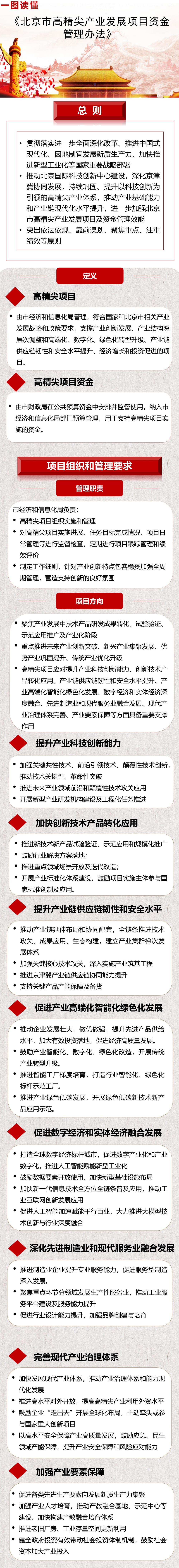 一圖讀懂：《北京市高精尖產業發展項目資金管理辦法》