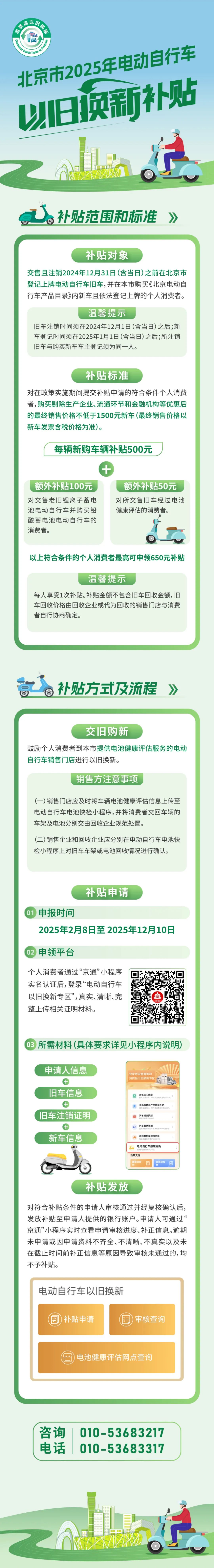 一圖看懂丨北京市2025年電動自行車以舊換新補貼