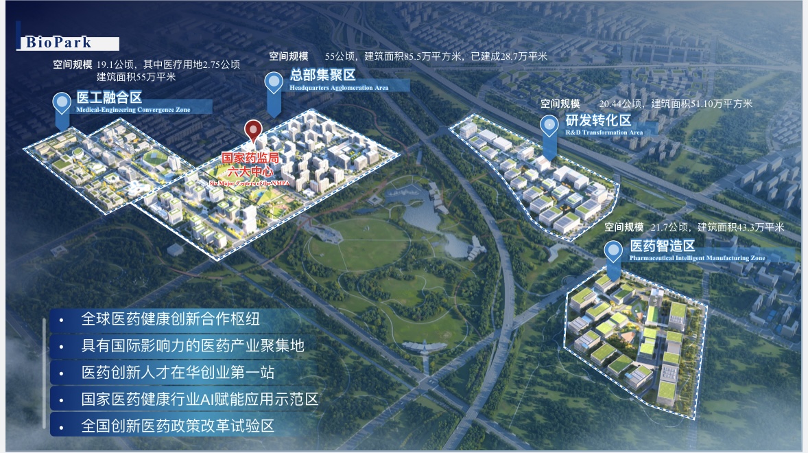 北京五環一帶最後一塊產業發展區 方案定了 北京五環一帶最後一塊產業發展區 方案定了