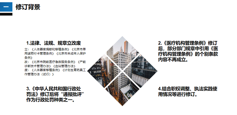 一圖讀懂：《北京市衛生健康行政處罰裁量細則》 （2025年2月修訂）政策解讀（2）.png