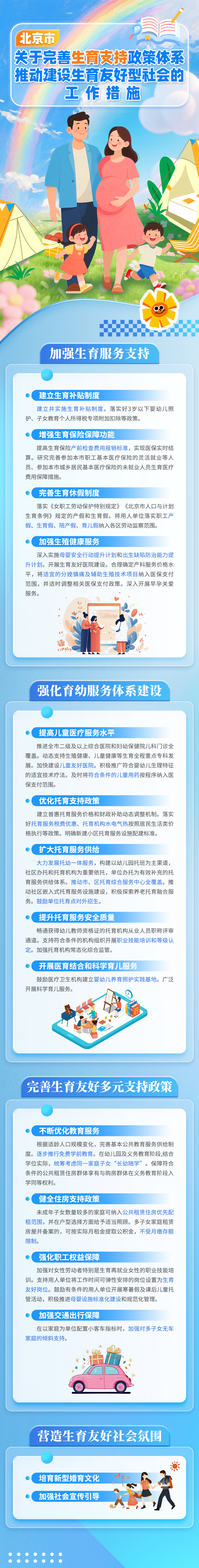一圖讀懂：北京市關於完善生育支持政策體係推動建設生育友好型社會的工作措施