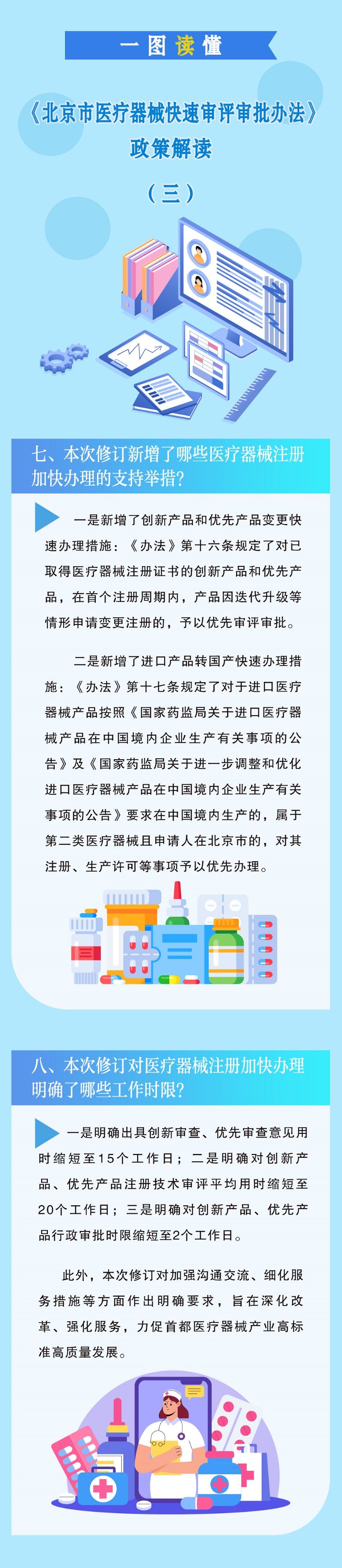 圖文解讀：《北京市醫療器械快速審評審批辦法》政策解讀