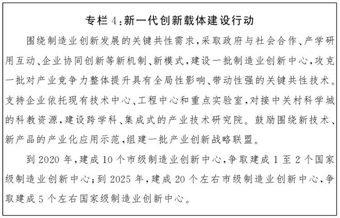 專欄4：新一代創新載體建設行動