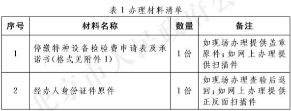 3-表1.jpg 3-表1.jpg