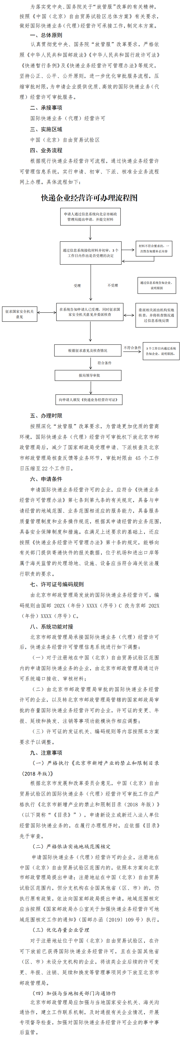 附件：北京市郵政管理局承接國家郵政局國際快遞業務(代理)經營許可工作方案.png