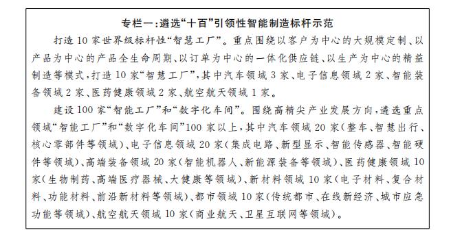 專欄一：遴選“十百”引領性智能製造標杆示範.jpg