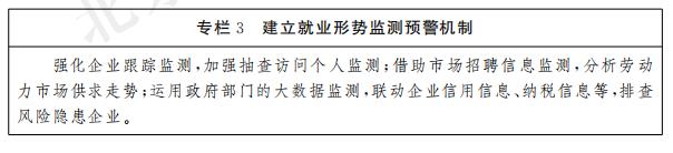 專欄3 建立就業形勢監測預警機製.jpg