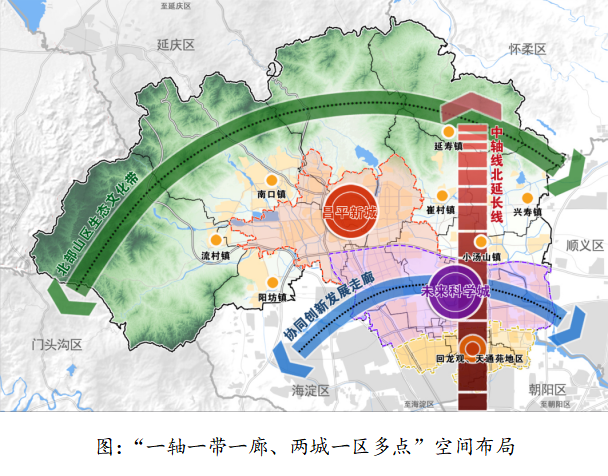 圖：“一軸一帶一廊、兩城一區多點”空間布局.png