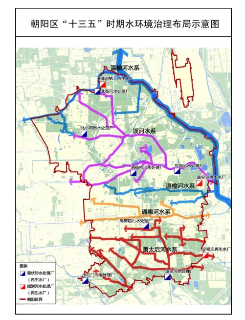 附圖5:朝陽區“十三五”時期水環境治理布局示意圖 附圖5:朝陽區“十三五”時期水環境治理布局示意圖.jpg