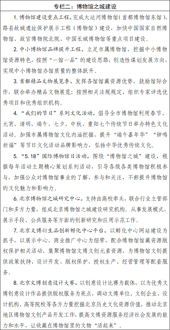 專欄二：博物館之城建設.png