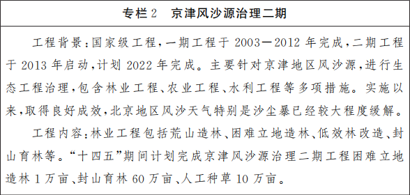 專欄2 京津風沙源治理二期 專欄2 京津風沙源治理二期.png