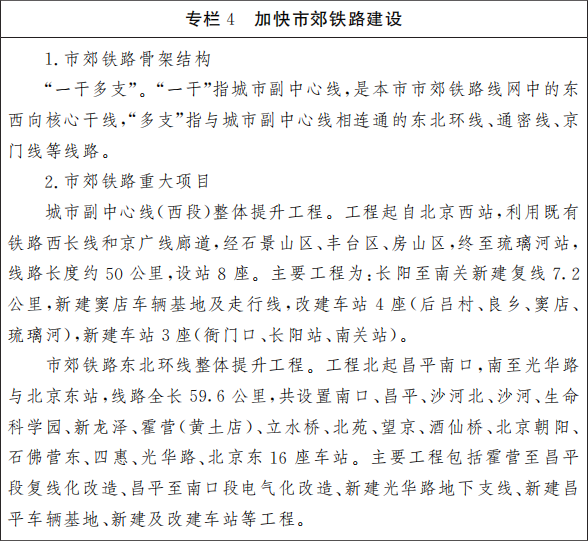 專欄4 加快市郊鐵路建設