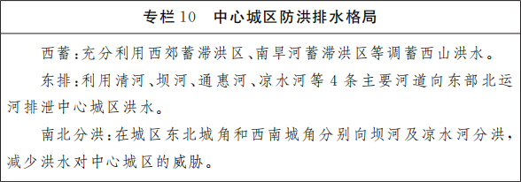 專欄10 中心城區防洪排水格局