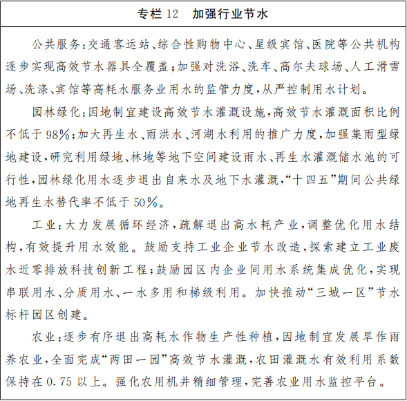 專欄12 加強行業節水