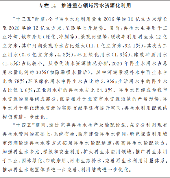 專欄14 推進重點領域汙水資源化利用