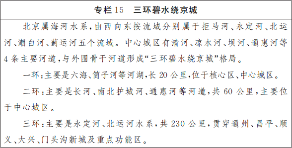 專欄15 三環碧水繞京城
