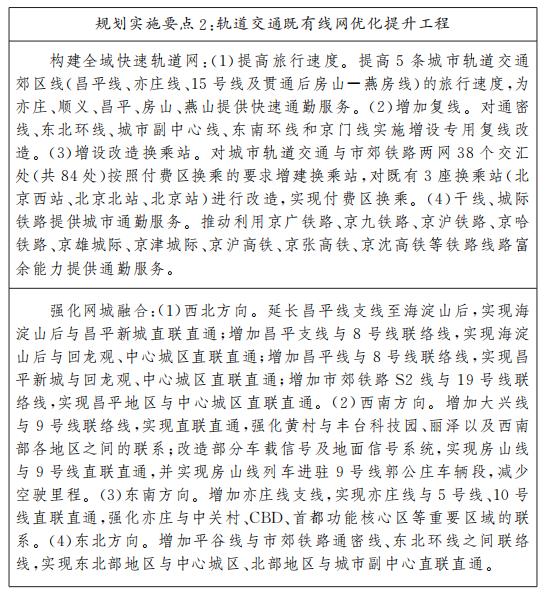 規劃實施要點2:軌道交通既有線網優化提升工程