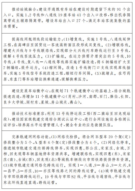 2規劃實施要點2:軌道交通既有線網優化提升工程