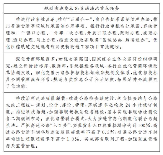 規劃實施要點8:交通法治重點任務