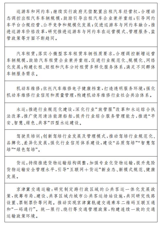 規劃實施要點8:交通法治重點任務