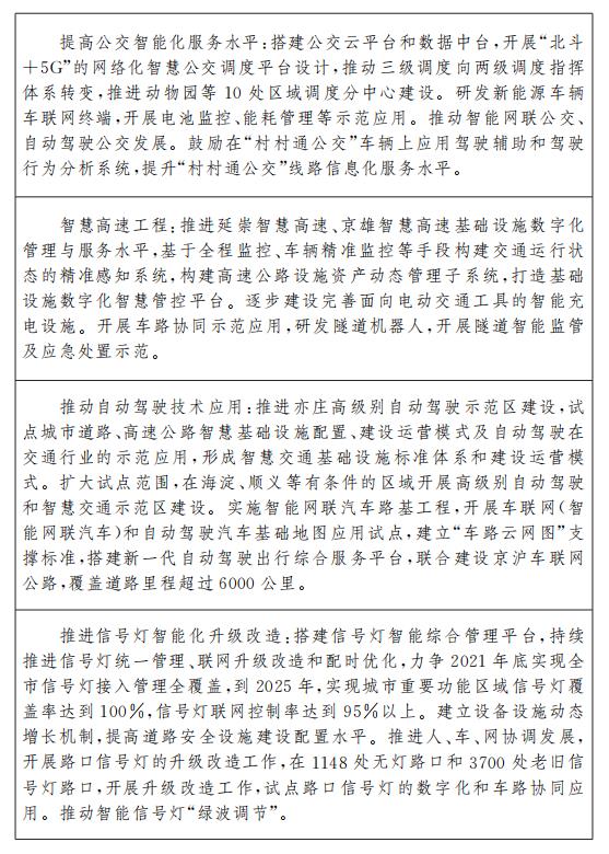 規劃實施要點11:智慧交通工程