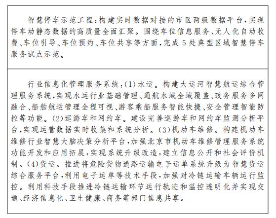 規劃實施要點11:智慧交通工程