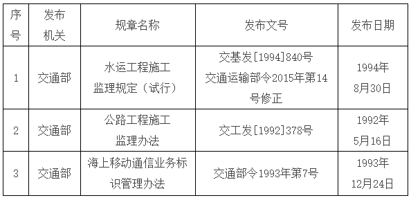 QQ截圖20220413151140.png