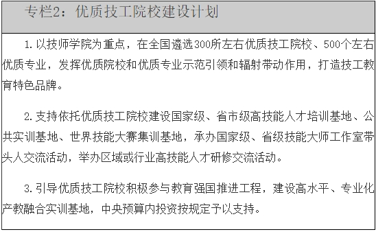 專欄2：優質技工院校建設計劃.png