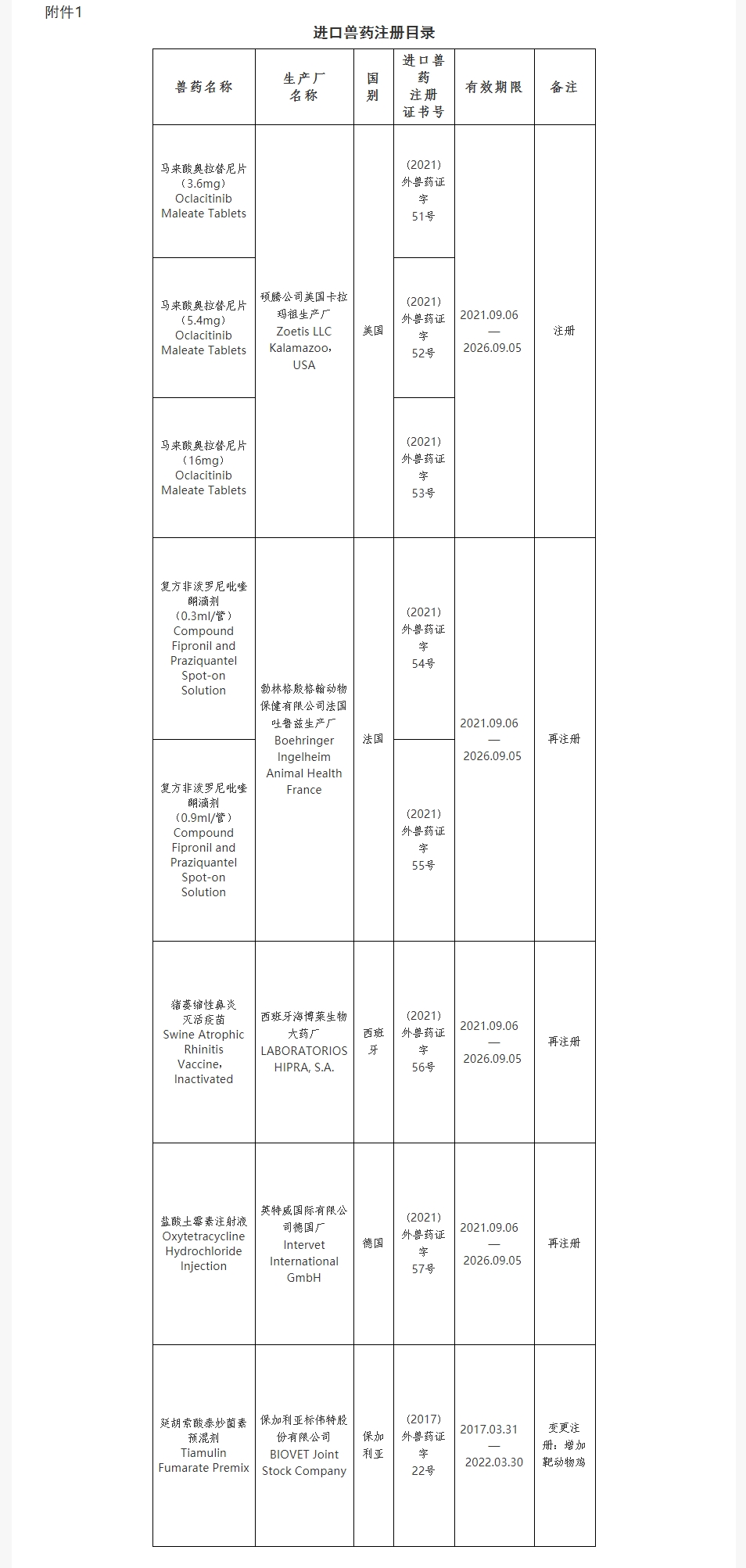 中華人民共和國農業農村部公告 第469號.jpg